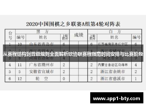 从赛程结构到晋级规则全面解析欧协联赛程指南时间安排与比赛阶段