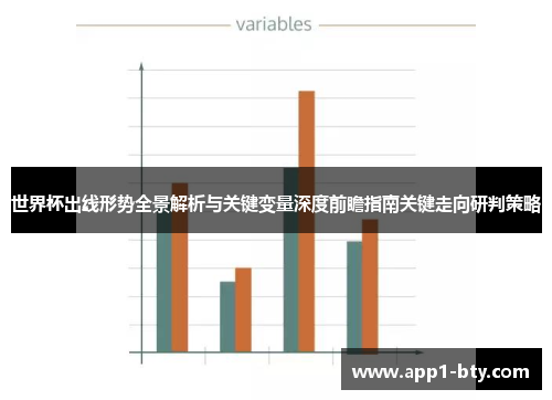 世界杯出线形势全景解析与关键变量深度前瞻指南关键走向研判策略